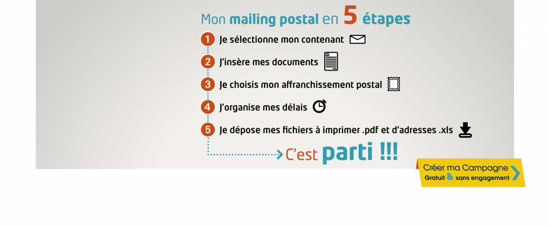 https://www.papermailing.com/campaign